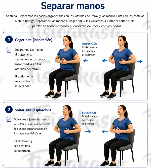 Separar manos